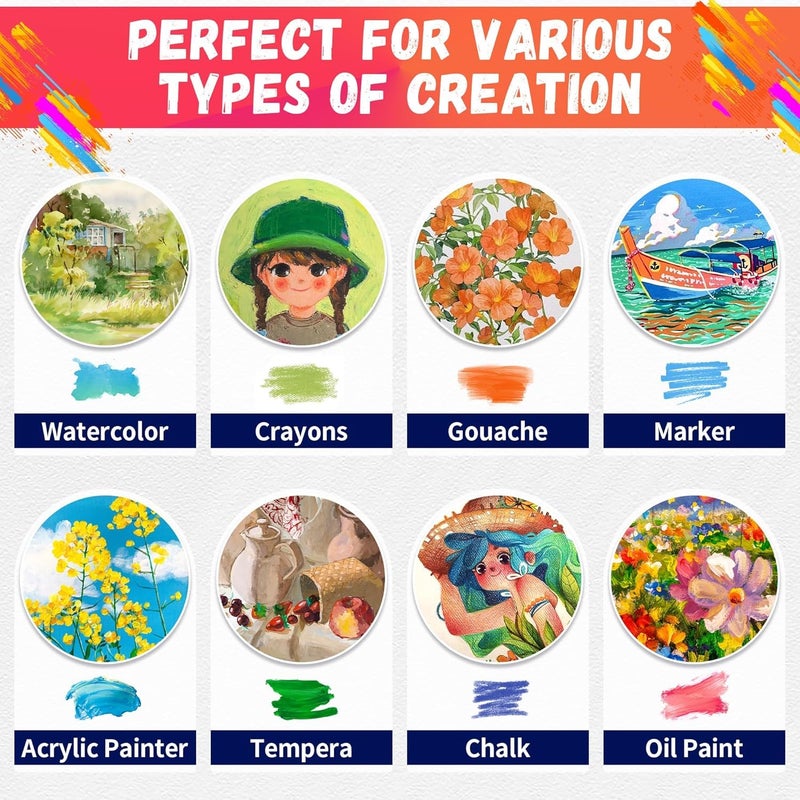 FIXSMITH Stretched Canvas for Painting- 8x10 Inch,Bulk Pack of 8,Primed,100% Cotton,5/8 Inch Profile of Super Value Pack for Acrylics,Oils & Other Painting Media - Image 3